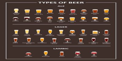 Bitter type of beer: Abbr.