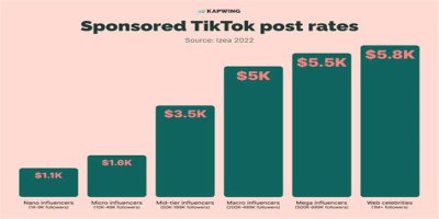 
How Much Money Does   Nelly Make?  Latest Income Salary
