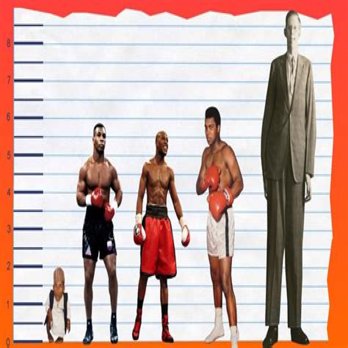 Unraveling The Mystery: How Tall Is Mike Tyson?