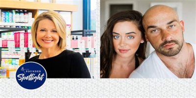 Who Owns Alani Nu? – Alani Nu Company History
